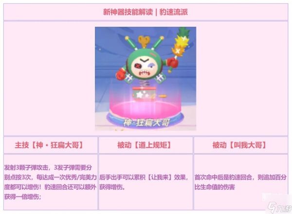 弹弹星球s5赛季新神器阵容搭配攻略