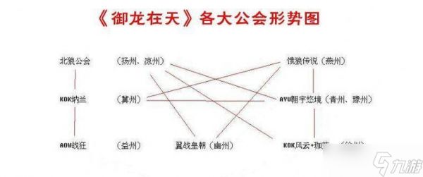 御龙在天游戏中如何退出当前组队？退出组队的具体操作步骤是什么？