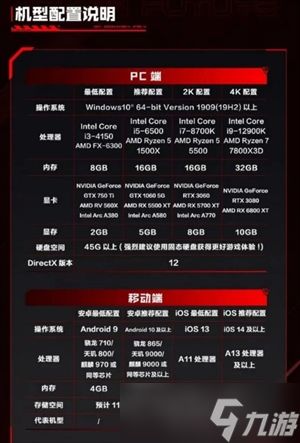 逆战未来配置要求一览