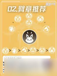 星痕共鸣神射手驭兽流培养方法