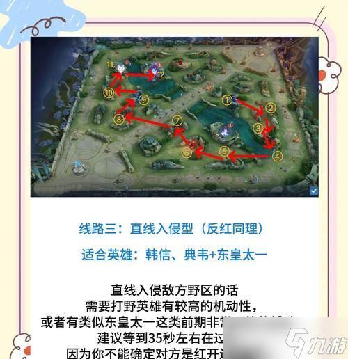 王者荣耀中牢路的解法是什么?