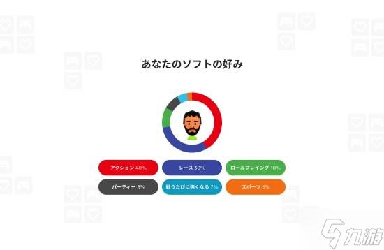 任天堂发布2025年回顾！历年最晚一次