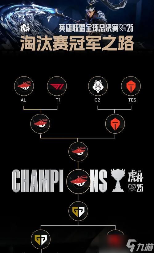 预言者在英雄联盟中属于什么职业？预言者的技能特点是什么？