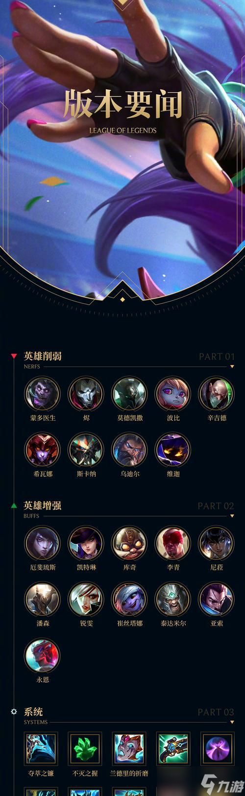 大头强化什么技能好英雄联盟?技能升级优先级如何?