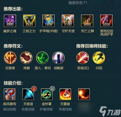 英雄联盟大乱斗模式中推荐出装是什么？如何根据局势选择装备？