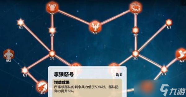 彩虹岛中火焰领主的加点策略是什么？加点对角色有何影响？