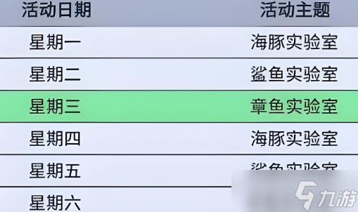 疯狂水世界海战boss特效奖励全分析
