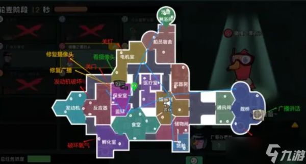 鹅鸭杀手游老妈鹅飞船怎么玩-老妈鹅飞船地图玩法攻略