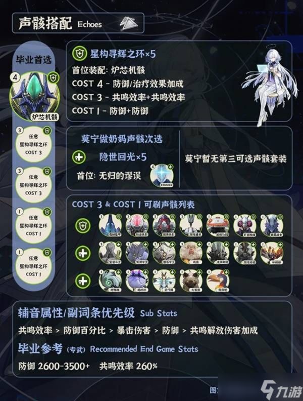 鸣潮莫宁详尽培养指南整理