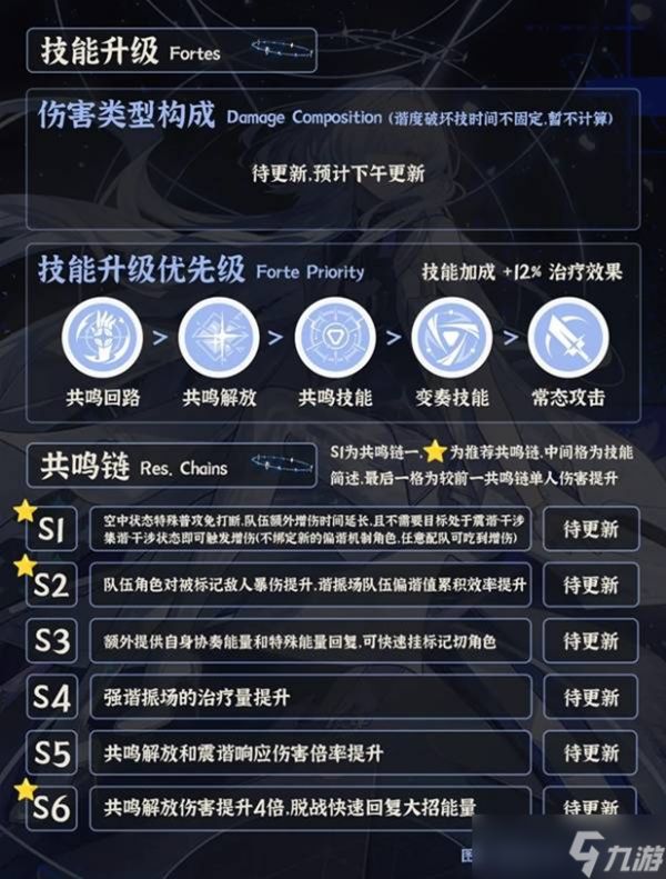 鸣潮莫宁详尽培养指南整理