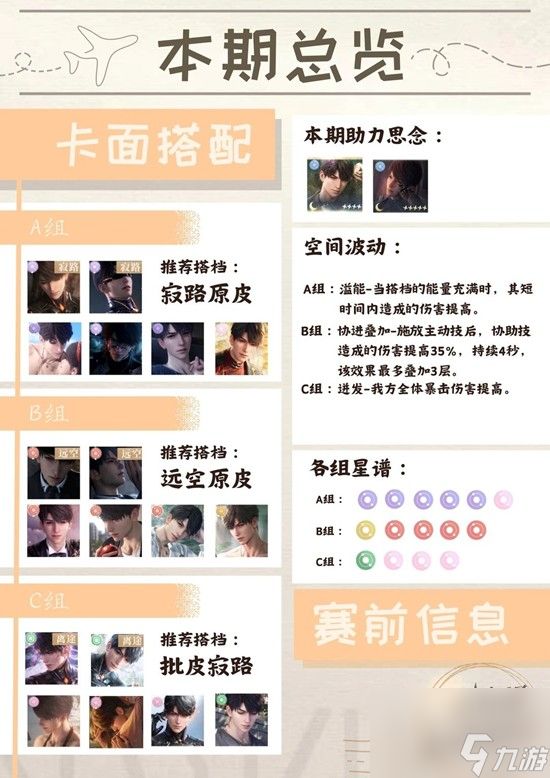 恋与深空本期高级锦标赛攻略 全昼队高级锦标赛图文攻略