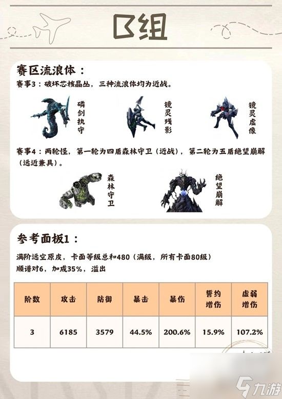 恋与深空本期高级锦标赛攻略 全昼队高级锦标赛图文攻略