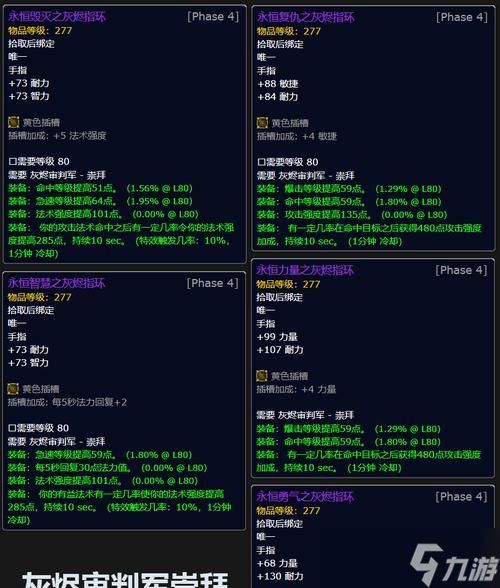 魔兽世界（P4版本中萨满职业最佳装备选择与优化攻略）