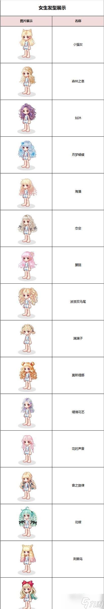 彩虹岛发型染色如何查看？