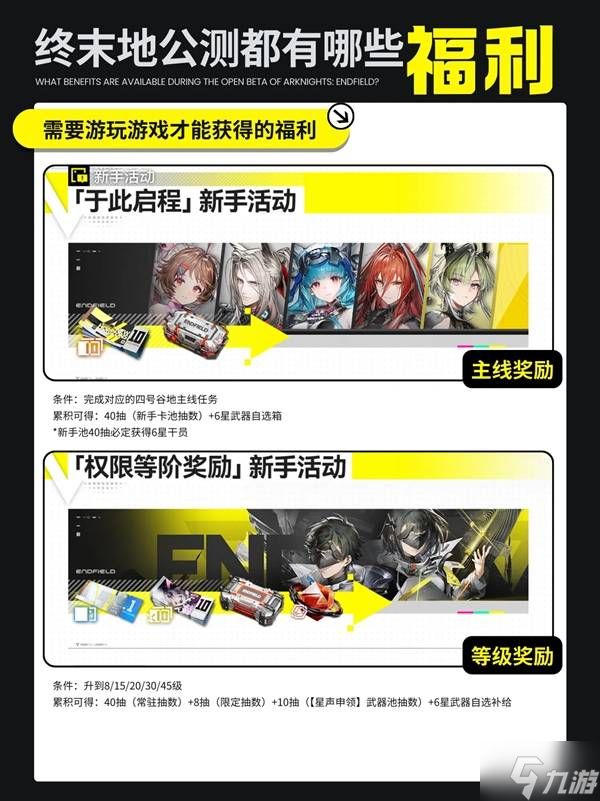 《明日方舟终末地》公测福利一览 公测有哪些福利
