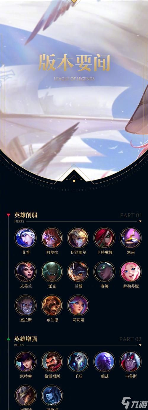 英雄联盟中的占比率是如何计算的？