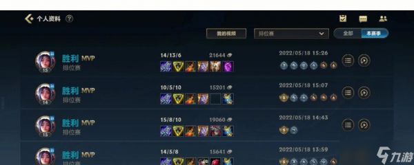 英雄联盟15000分代表什么水平？达到这个分数需要什么技巧？