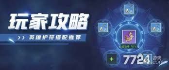 上古王冠护符技能如何选择最佳