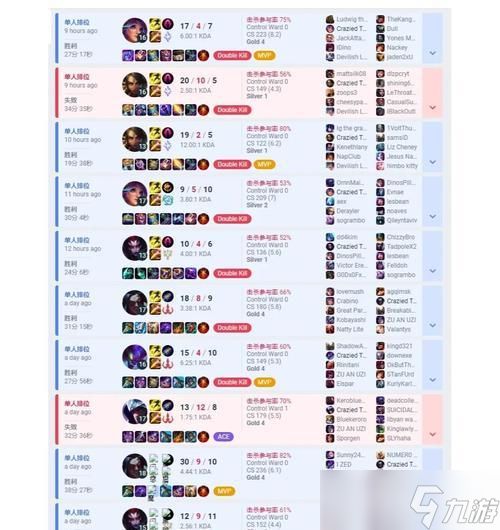 在英雄联盟中哪些英雄对抗狼狗有优势？最佳选择是什么？