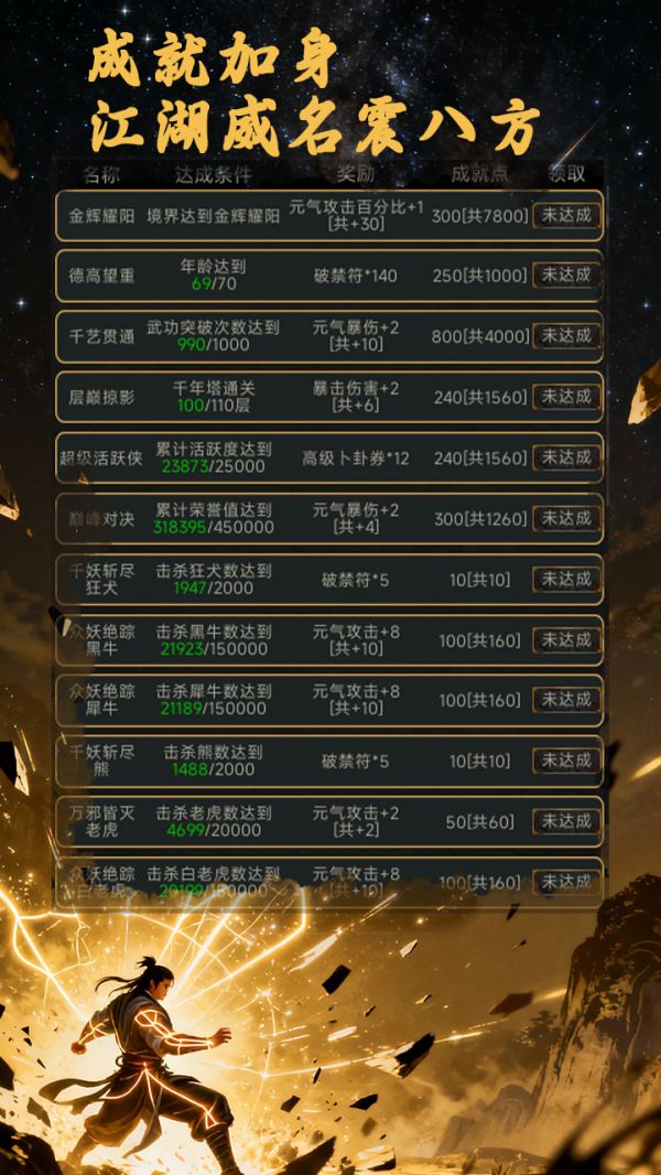 我的武功突破好玩吗 我的武功突破玩法简介