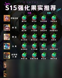 云顶之弈s15吉格斯强化果实怎么选