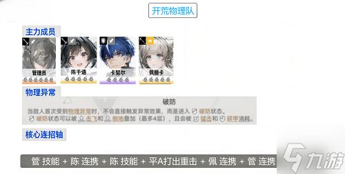 明日方舟终末地最强物理队推荐攻略