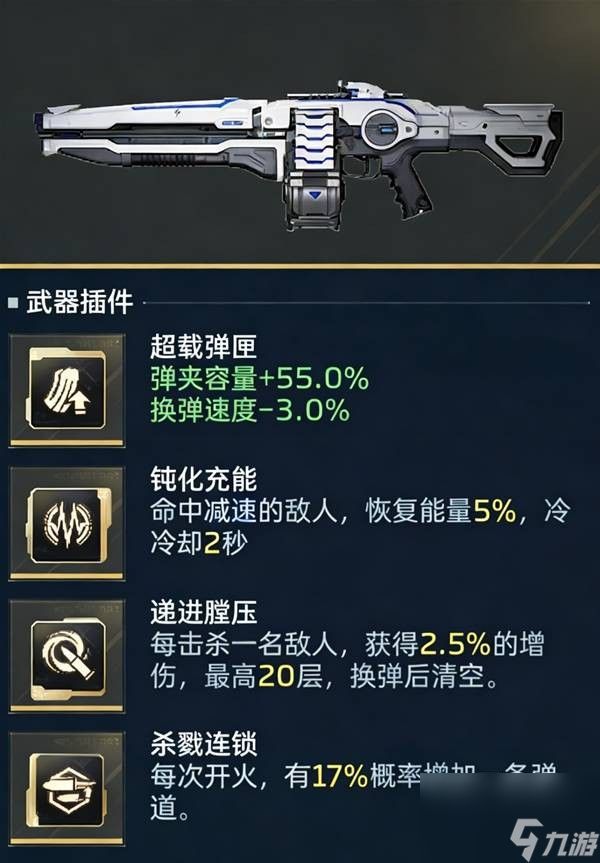 逆战未来纯白至上配装攻略