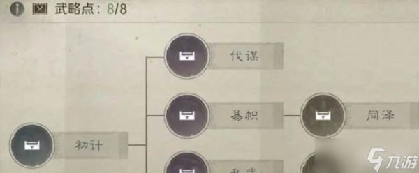 三国谋定天下贾诩武将强度