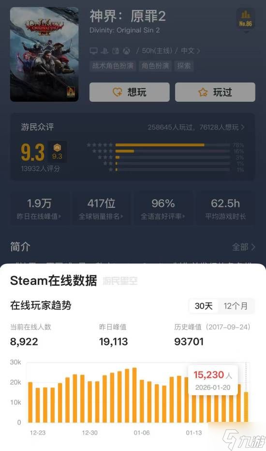 《神界》公布引爆热潮！博德3、神界原罪2再火一把