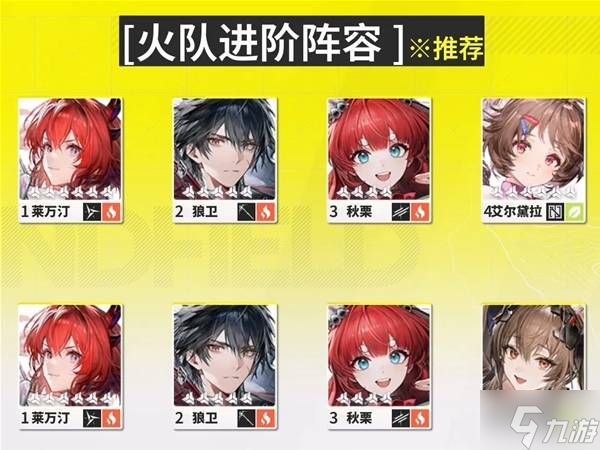 《明日方舟终末地》公测开荒队伍搭配推荐 开荒怎么配队
