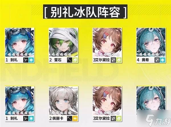 《明日方舟终末地》公测开荒队伍搭配推荐 开荒怎么配队