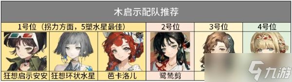 重返未来1999角色鹭鸶剪玩法攻略