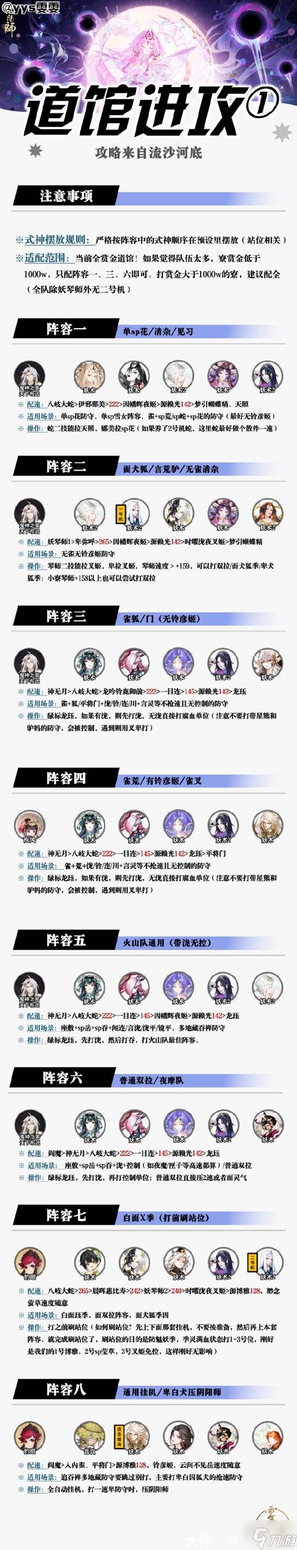 《阴阳师》神无月版本道馆进攻阵容分享
