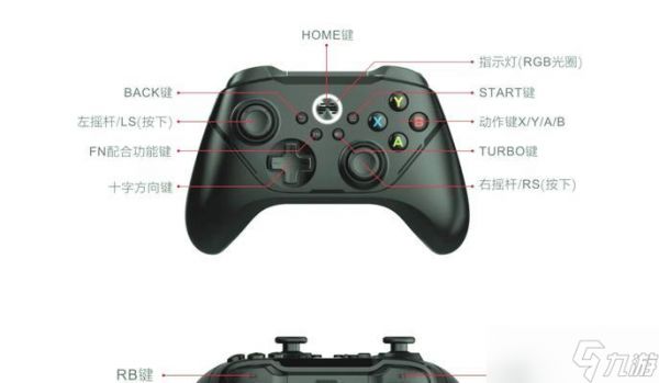 荣耀战魂手柄Steam键位改键方法（简单操作让你尽情畅玩游戏）