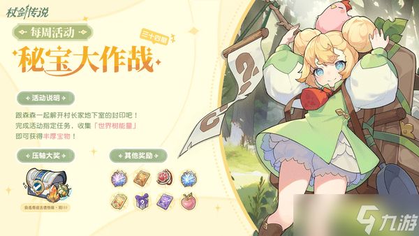 杖剑传说自选奇迹古遗物箱·羽III秘宝情报介绍