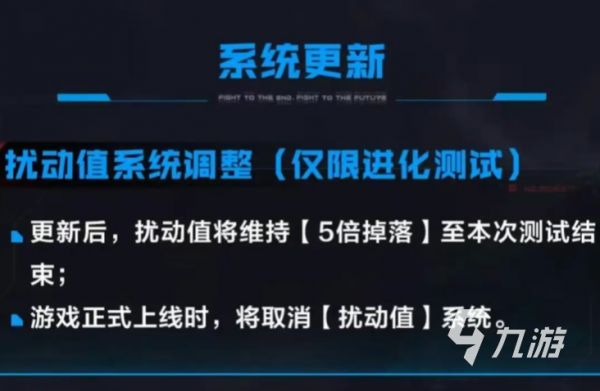 逆战未来是否有疲劳值机制？详细解析游戏体力系统