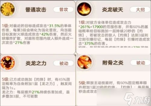 帕瓦勇者传说持续伤害阵容搭配推荐