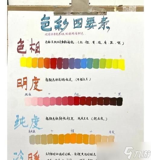 熟练度8级颜色及意义是什么？