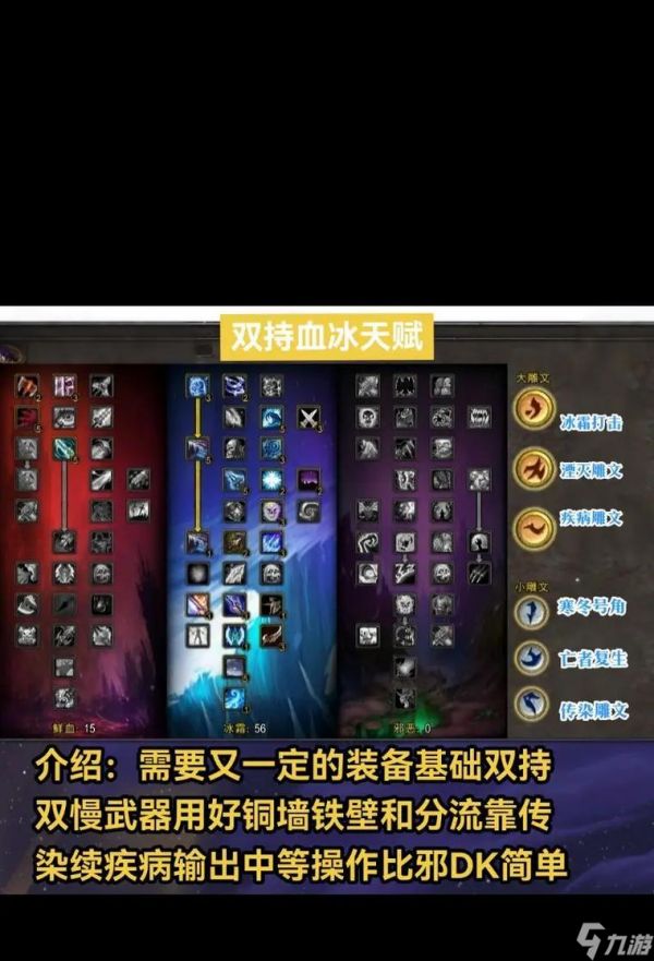 冰泉在英雄联盟中的属性是什么?