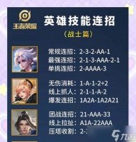 右手操作王者荣耀有什么优势