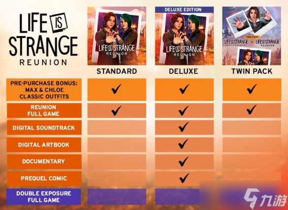 《奇异人生：重逢》开启预购：Steam国区售价248元！