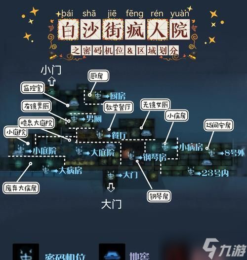 《摩尔庄园手游》外婆小铺详细位置揭秘(寻找外婆小铺)