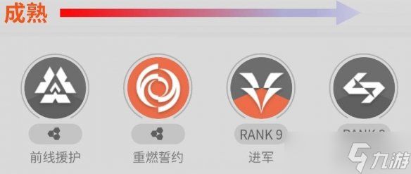 《明日方舟终末地》余烬培养方案