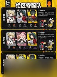 猎风传说PVP神级阵容如何搭配