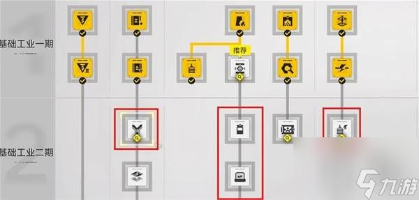 明日方舟终末地新手开荒实用蓝图一览