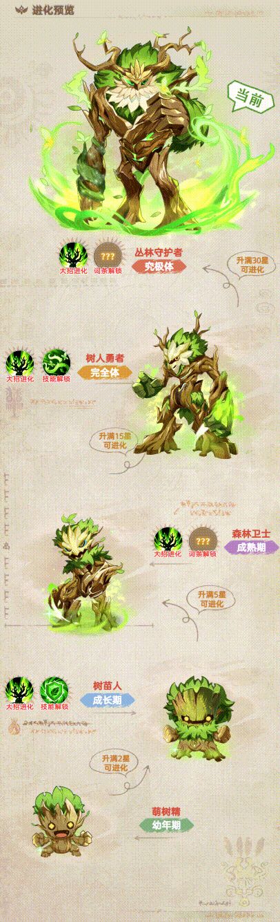 帕瓦勇者传说幻宠丛林守护者技能详解