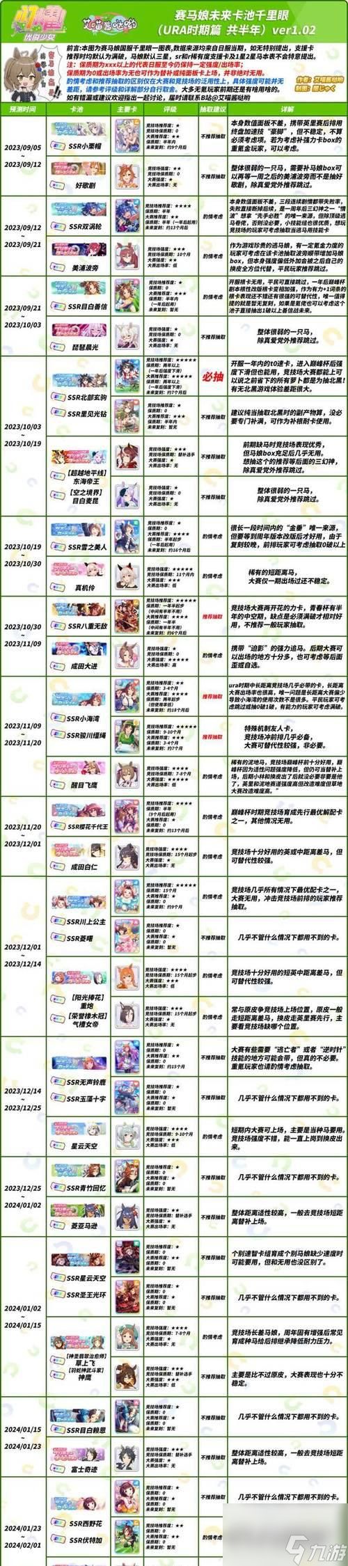 《了解赛马娘节奏榜，掌握游戏攻略秘籍》（赛马娘节奏榜介绍及关键玩法指南）