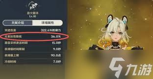 原神希诺宁复刻是否值得抽