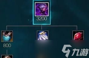 巨魔在英雄联盟中应该带什么装备?装备选择有何技巧?