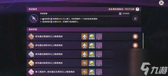 原神6.3版本低配幽境危战攻略 幽境危战N5配队思路